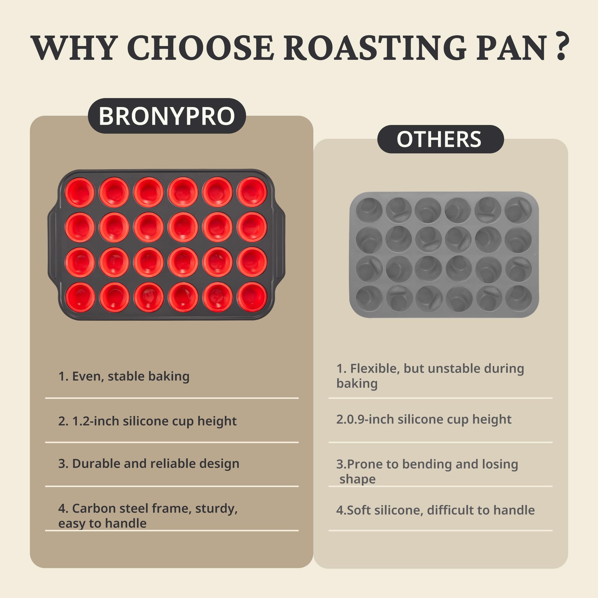 BronyPro gift-ready packaging makes a thoughtful baking gift