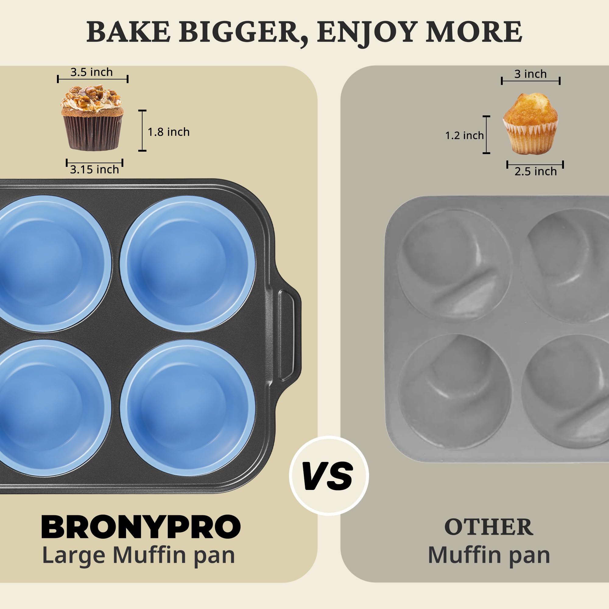 BRONYPRO non-stick release eases removing baked goods from cups