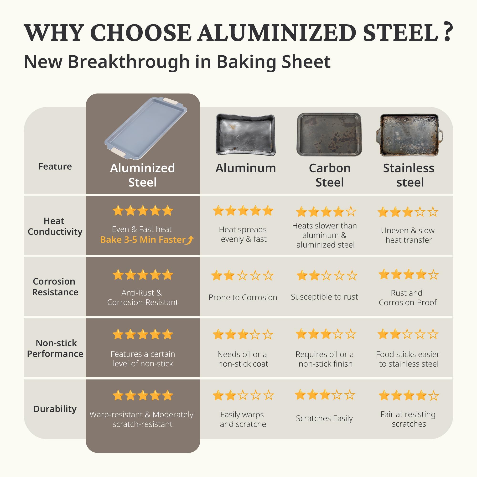 BRONYPRO silicone handles provide a secure, cool-grip transfer in busy kitchens.