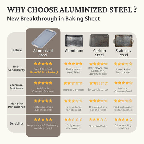 BRONYPRO silicone handles provide a secure, cool-grip transfer in busy kitchens.