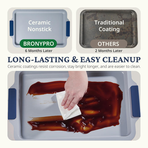 BRONYPRO silicone-handle design provides safe grasp and easy storage.