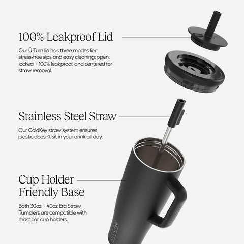BrüMate Era 30oz leakproof lid keeps drinks secure on the go