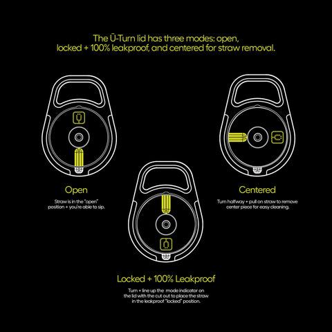 BrüMate Leap 12oz fits cup holders while kids sip comfortably.