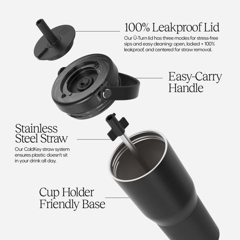 BrüMate Resa SoftSip straw delivers smooth sipping for cold drinks.