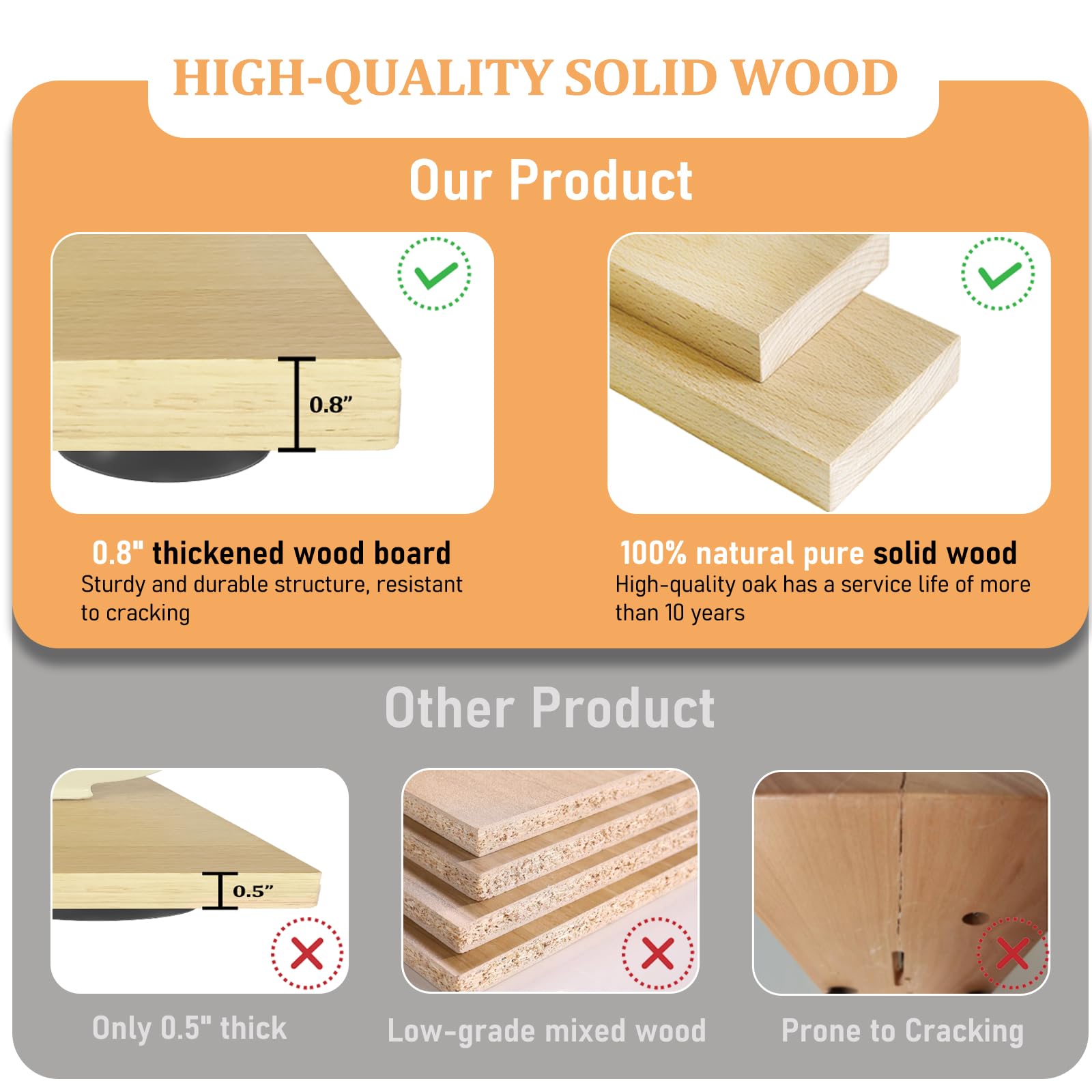 Brvclon solid wood body delivers durable, long lasting performance.