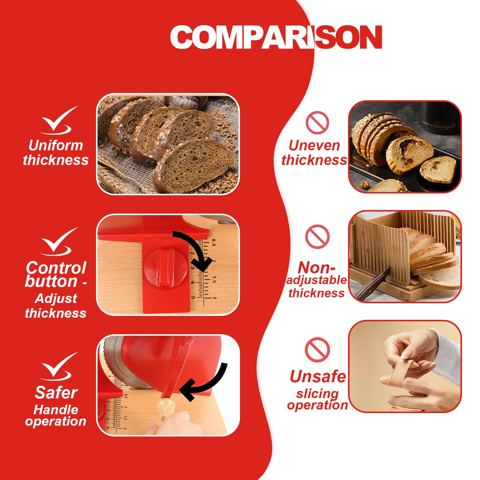 Brvclon bread slicer suction cups hold it steady during slicing.