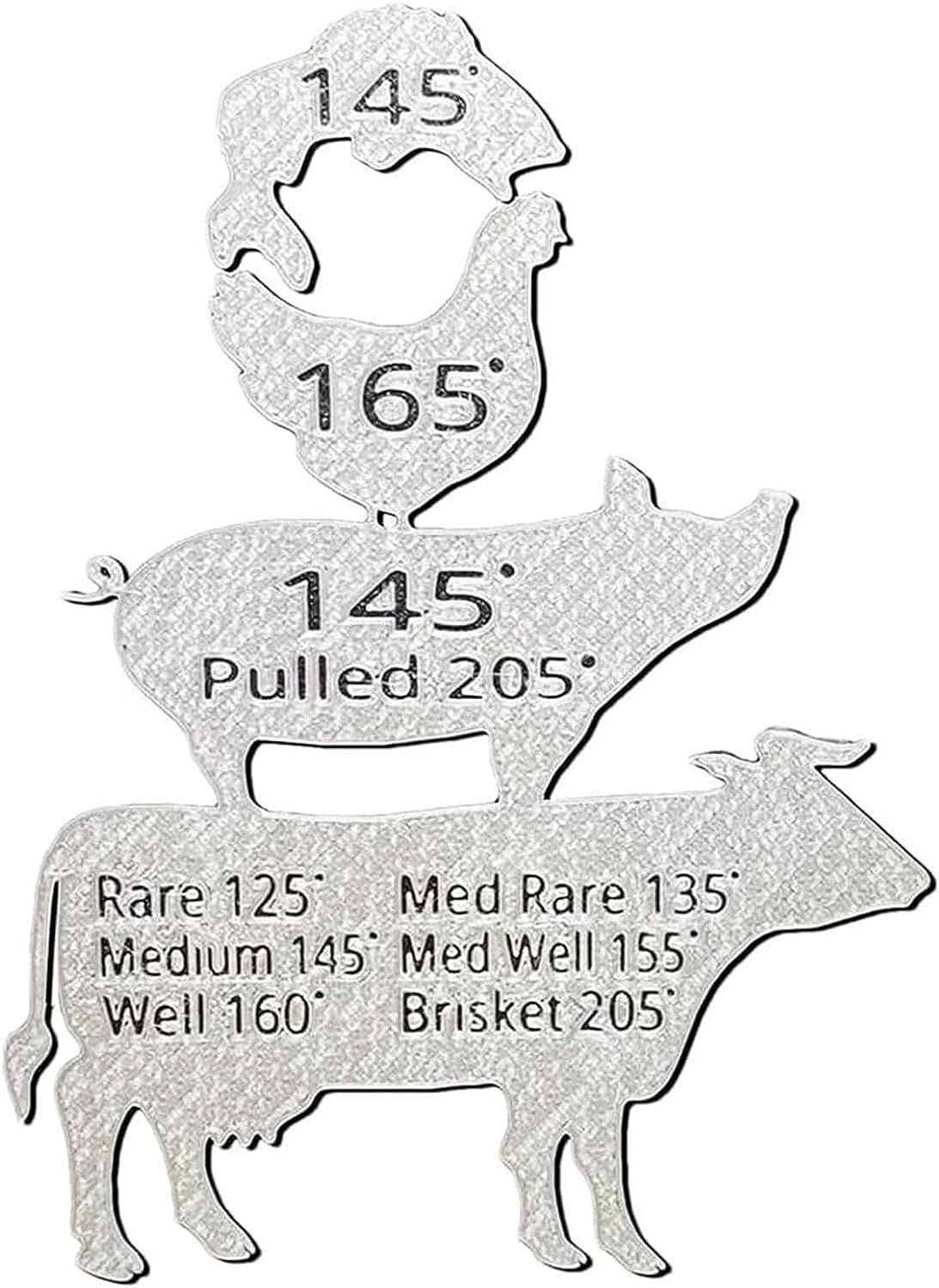 BSBMIEQM animal temp magnet front view on fridge for precise grilling temps
