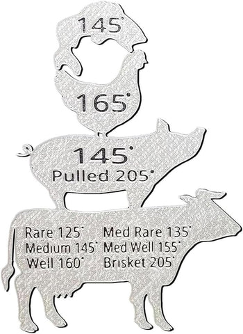 BSBMIEQM animal temp magnet front view on fridge for precise grilling temps