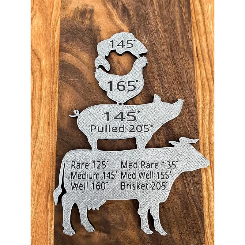 BSBMIEQM meat temp chart magnet illustration for quick reference