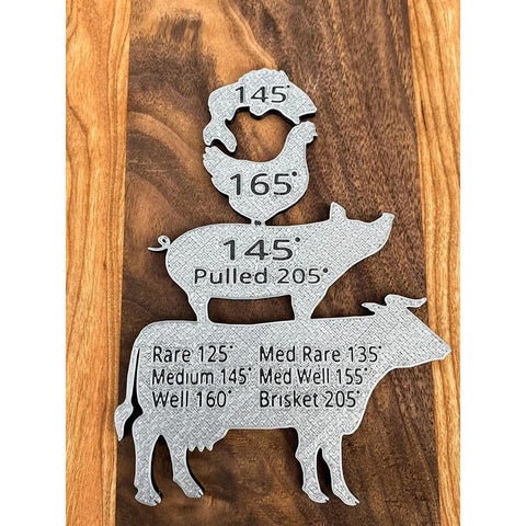 BSBMIEQM meat temp chart magnet illustration for quick reference
