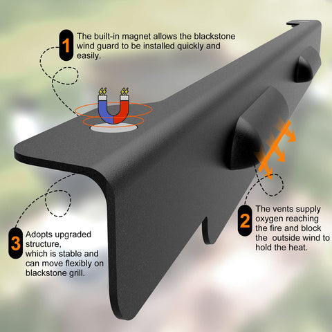 BSTTEK wind guards keep flames centered for efficient outdoor grilling
