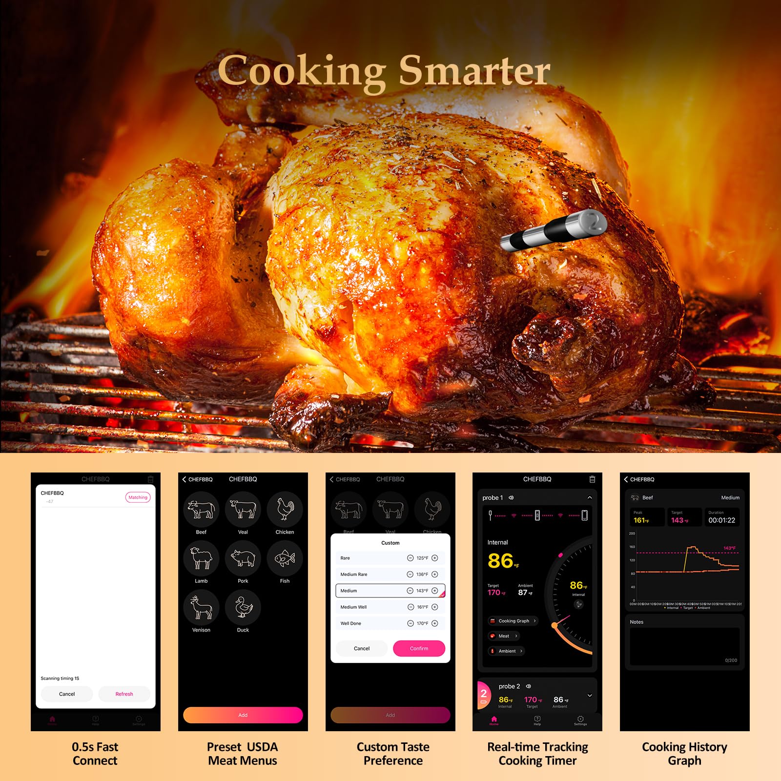 Bthebbqer 800FT thermometer app notifications alert you during cooking