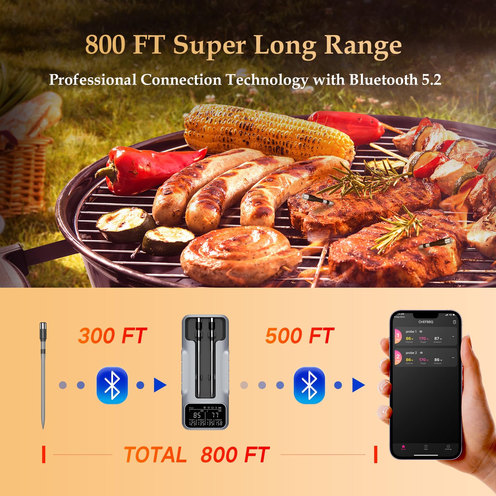 Bthebbqer 800FT thermometer Bluetooth range shows wireless monitoring up to 800 feet