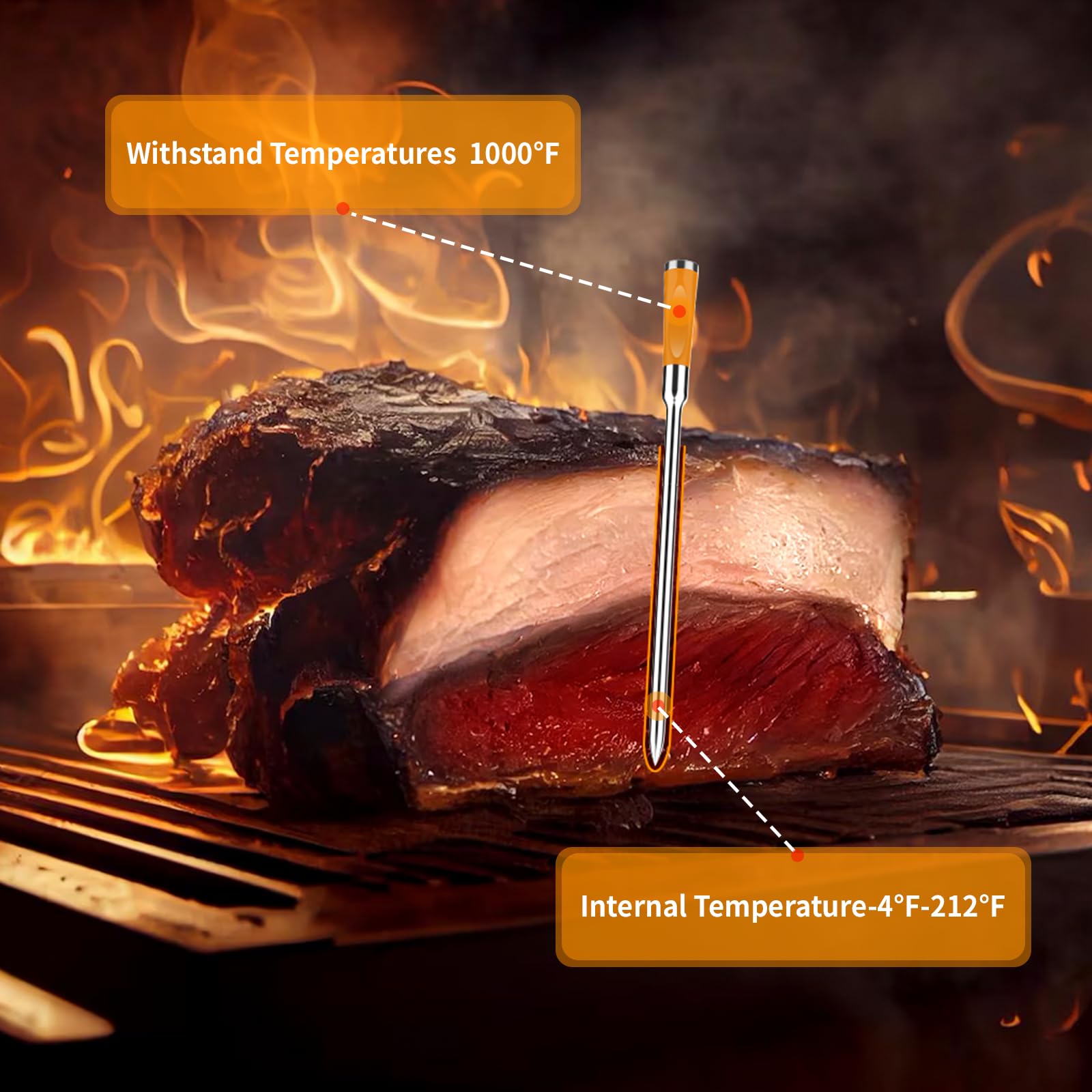 Btclink thermometer presets mean easy setup for common meats.