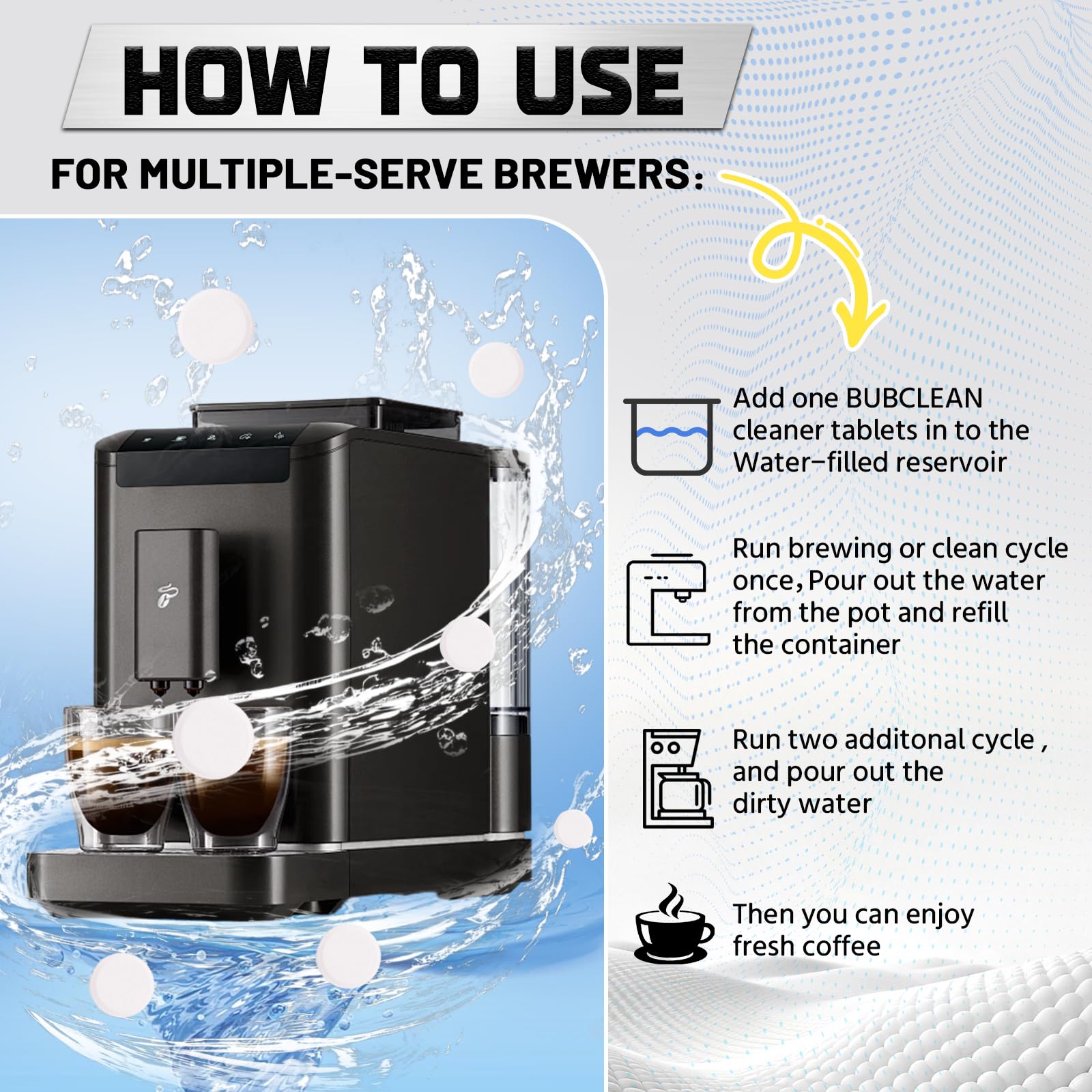 BUBCLEAN easy-to-use cleaning process for your coffee maker.