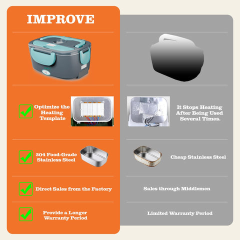 Buddew 3in1 connectors illustrate home, car, and truck compatibility.