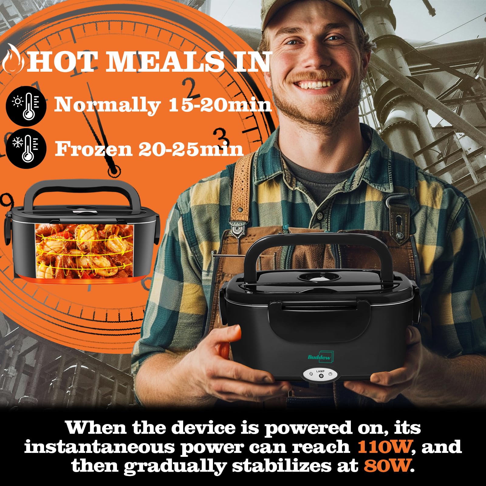 Buddew 3-in-1 power sources, suitable for home, car, and trucking use