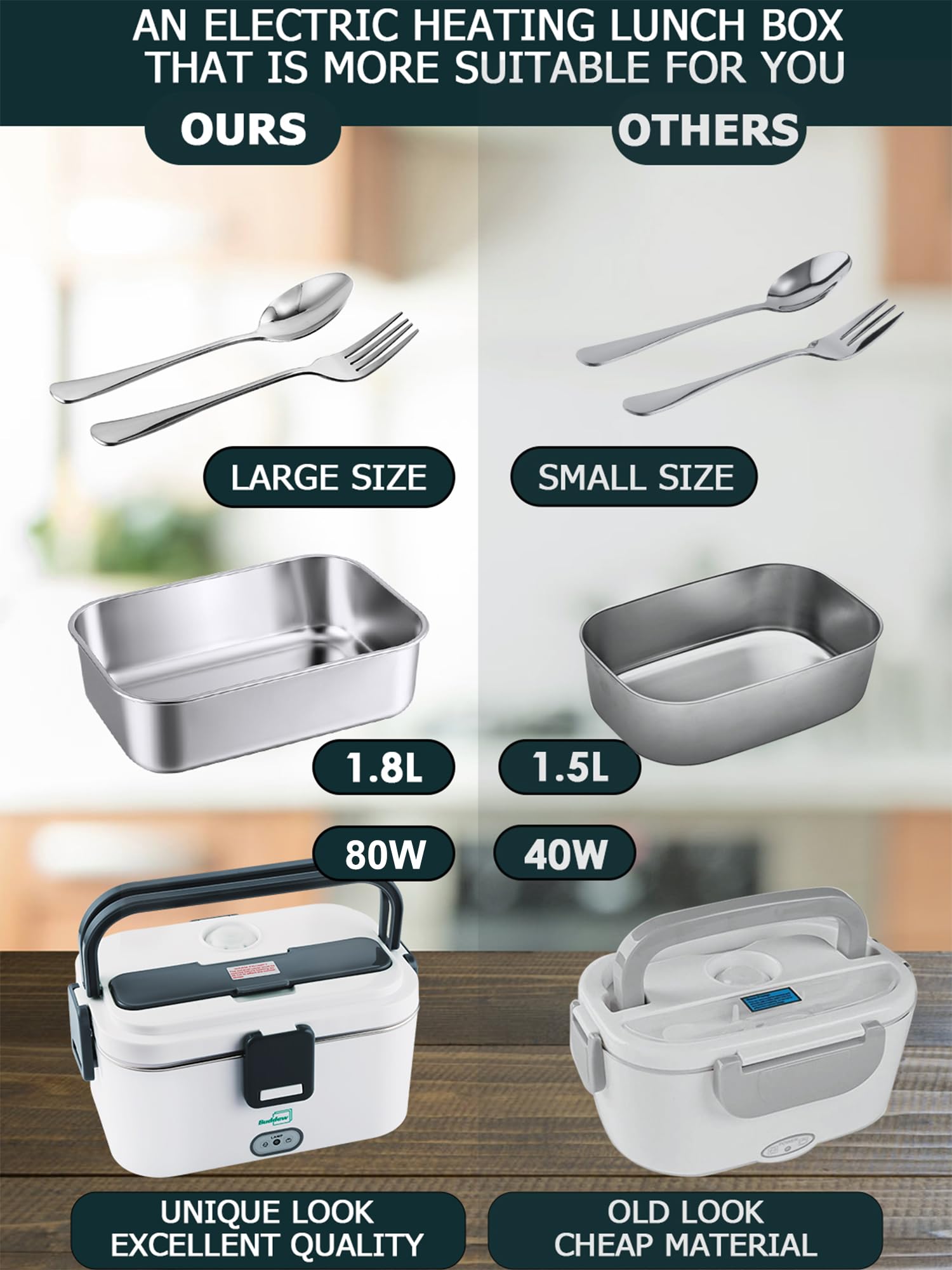 Buddew lunch box with leak-proof seals to prevent spills