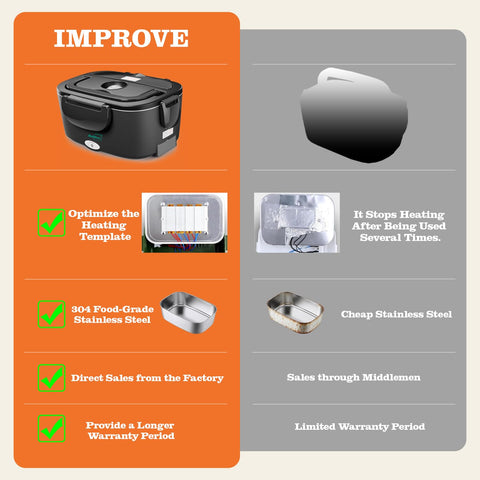 Buddew PTC constant temperature heater provides steady warmth
