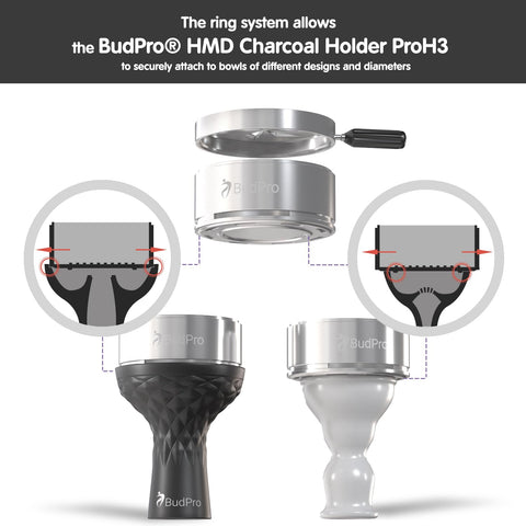 BudPro ProH3 easy-clean design minimizes ash exposure and cleanup.