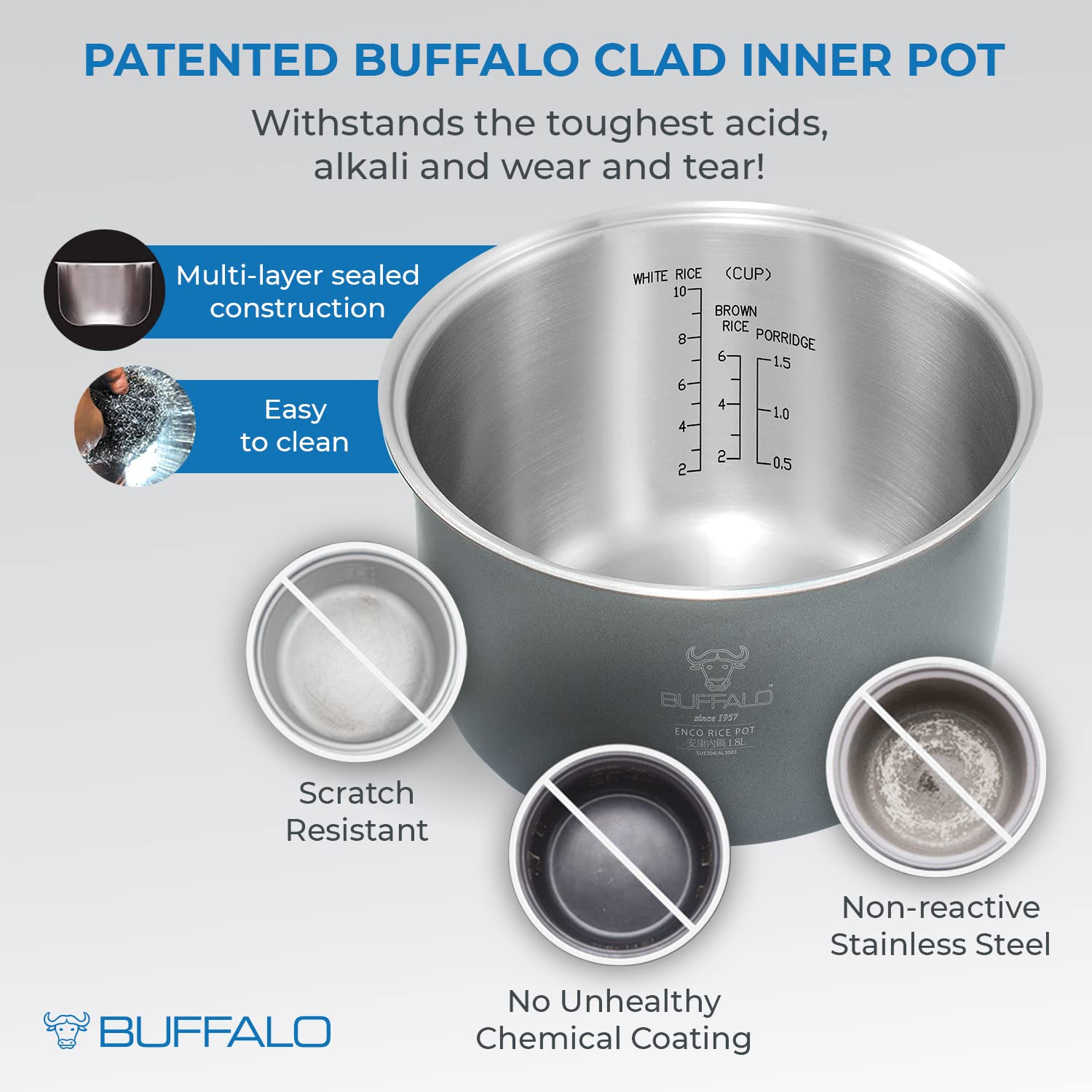 Buffalo Classic steam vent moved for easy cleaning