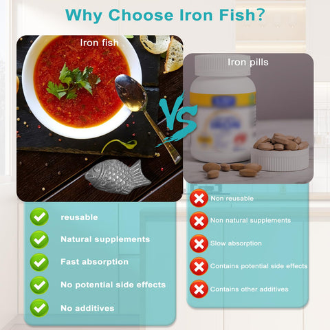 Buhobha Iron Fish reusable design supports long-term use in daily cooking