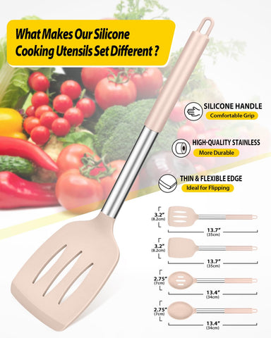 BUNDLEPRO stainless steel handles provide durability and steady grip.
