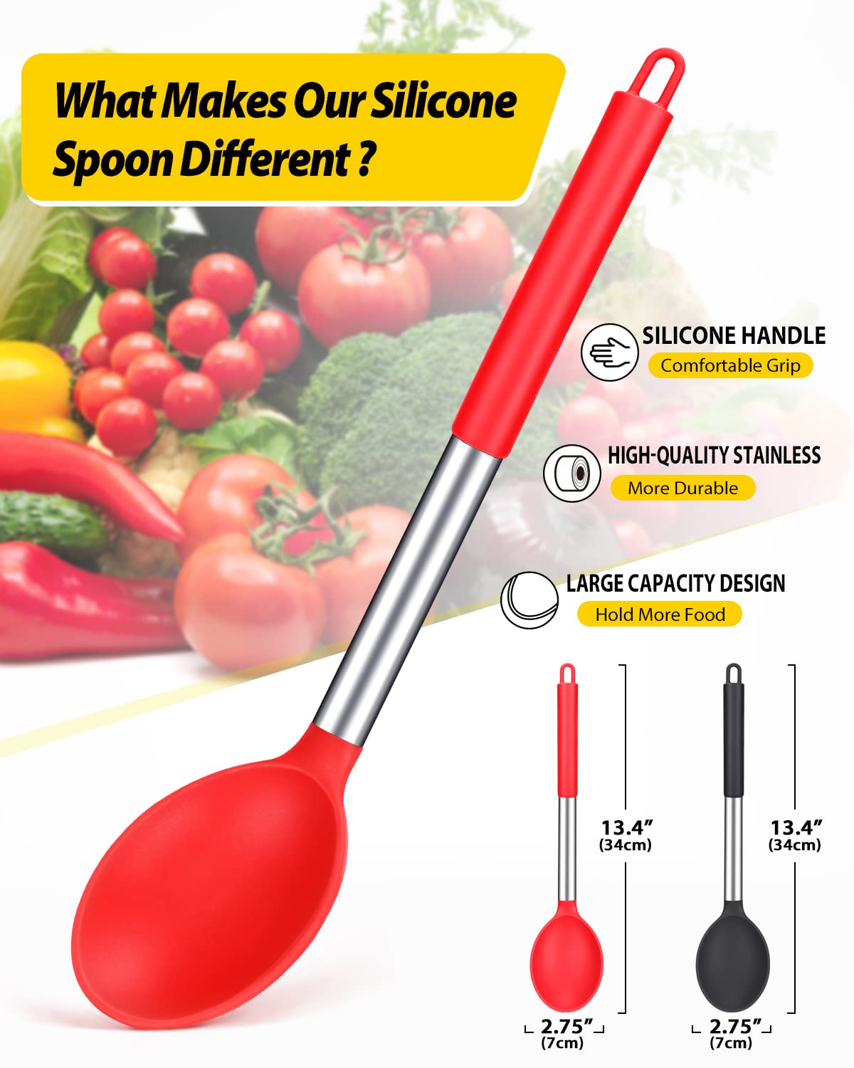 Close-up of BUNDLEPRO spoon showing anti-scald silicone handle
