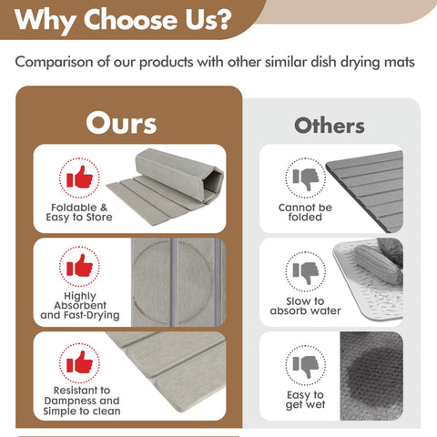 Bunmery mat used as pet feeding mat beside bowls.