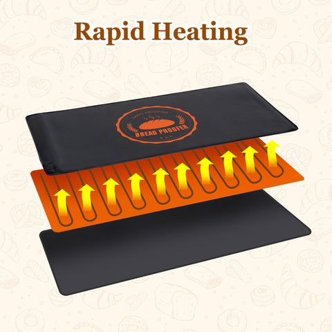 Bunmery waterproof-proofing mat is easy to wipe clean after use.