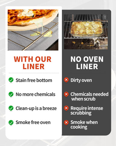 Buself oven liner features a durable silver finish for heavy-duty use.