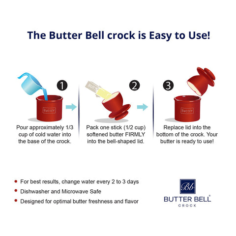 Butter Bell durable construction delivers restaurant-grade reliability and longevity.