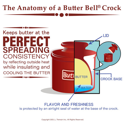 Butter Bell gift packaging suggests eco friendly, ready to gift for special occasions