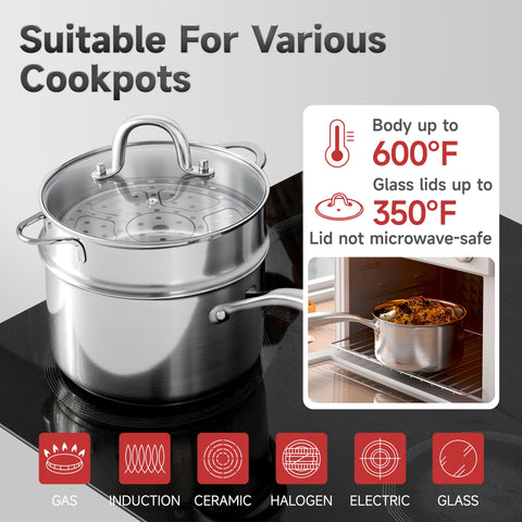 ButterMelt induction-compatible design works on all stove types.