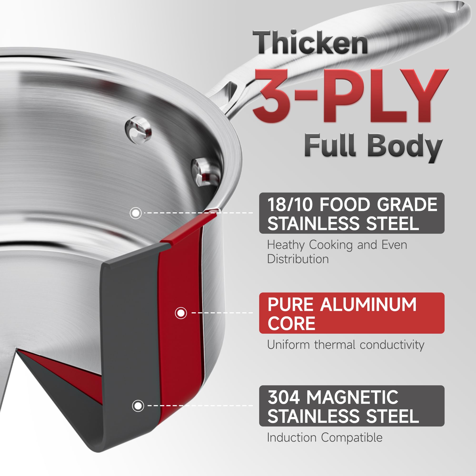 ButterMelt tri-ply full body construction delivering even heat distribution.