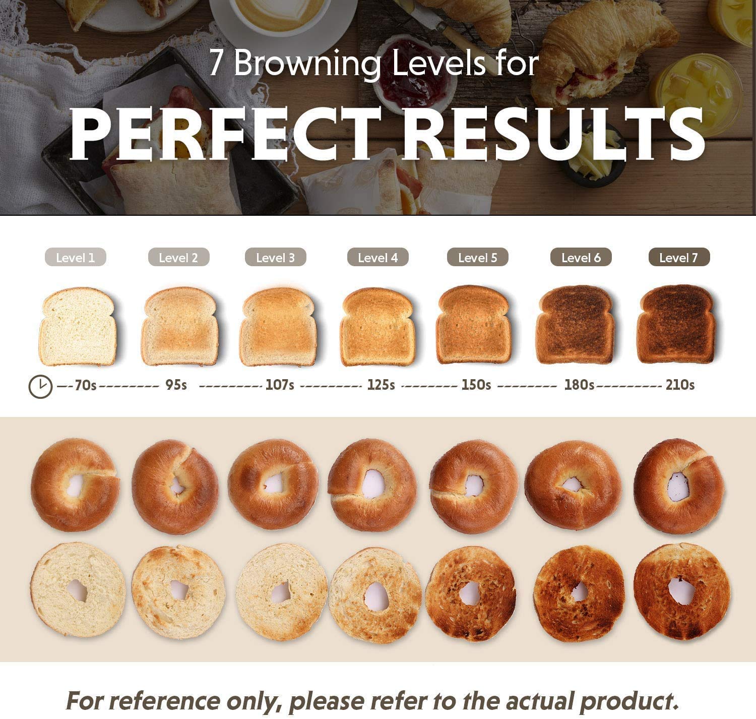 BuyDEEM DT620 bagel and muffin function toasts the cut side for crisp results.