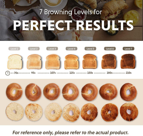 BuyDEEM DT620 bagel and muffin function toasts the cut side for crisp results.