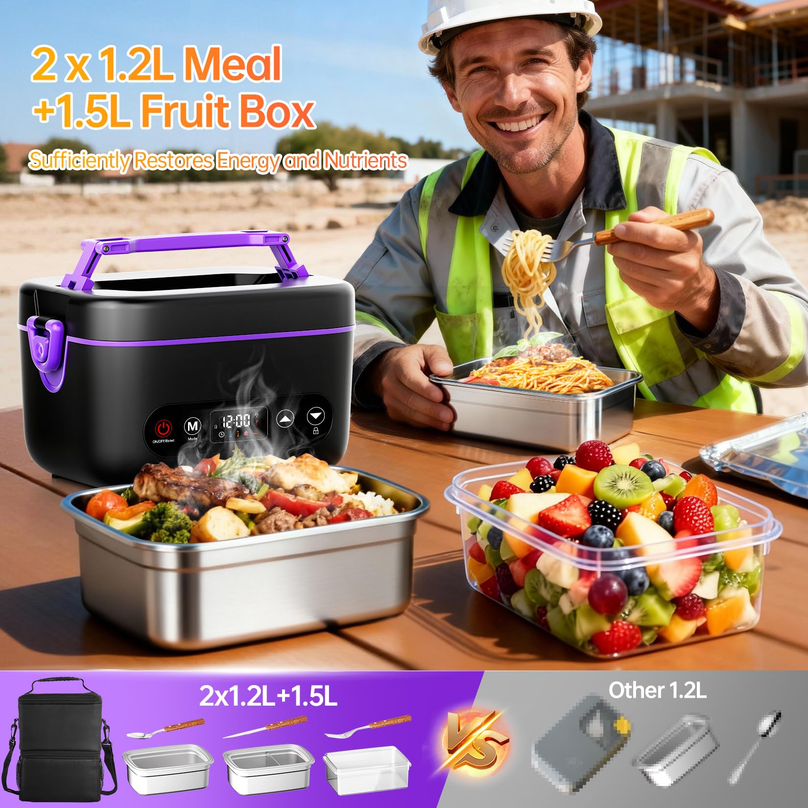 Buzzkick 5D Surround Heat Tech delivers even warming
