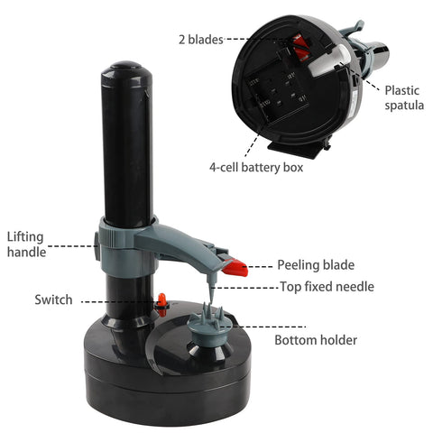 Rotato Express dual power mode supports USB charging while in use.