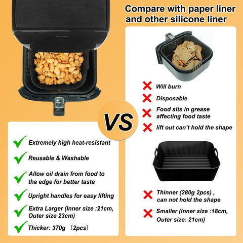 BYKITCHEN dishwasher-safe liner for effortless cleaning after cooking.