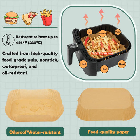 BYKITCHEN heat resistance graphic emphasizes safe use up to 450°F.