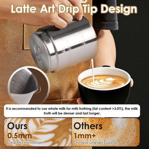 ByNaRIX Milk Frother designed with dishwasher-safe parts