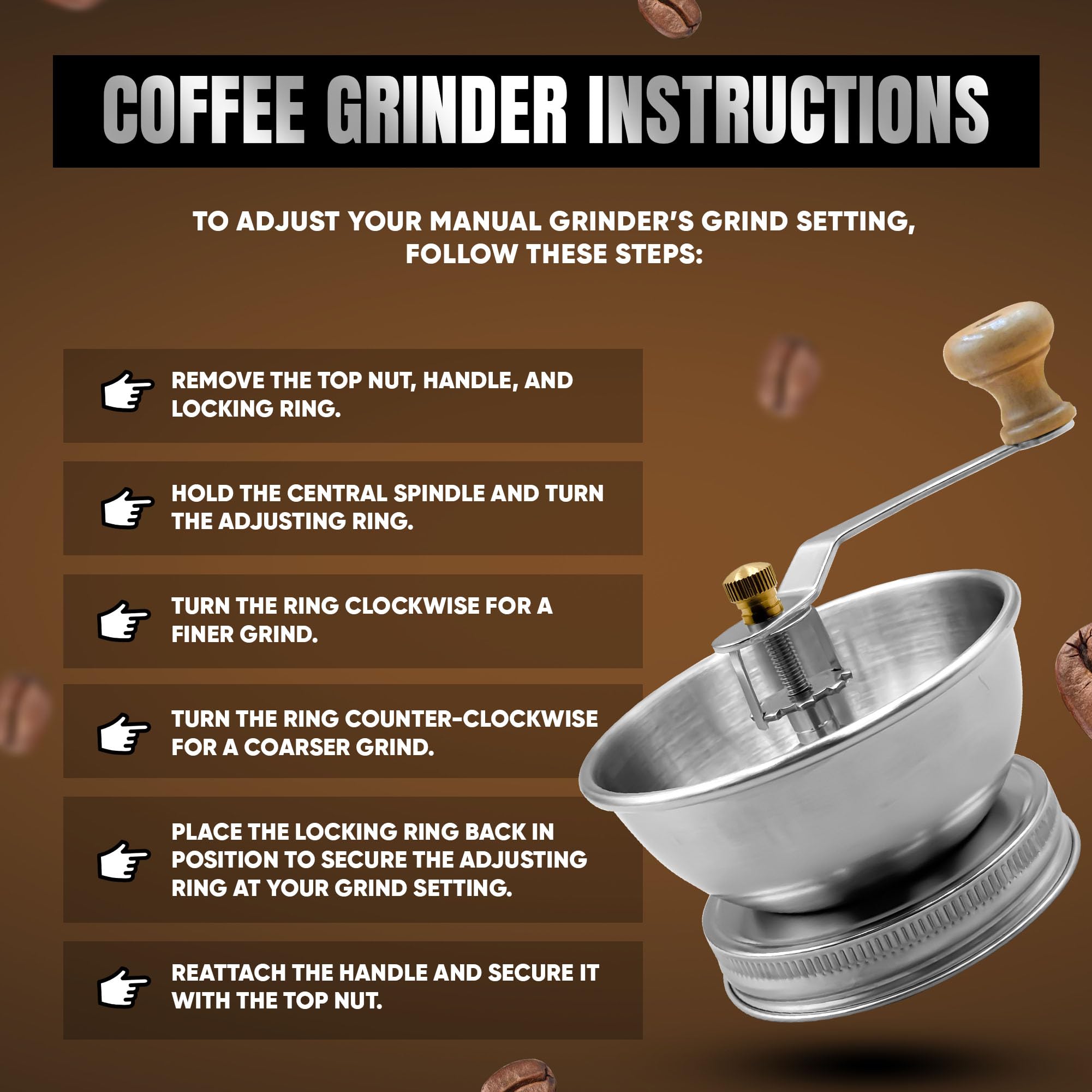 ByteX trusted California-based support team backs your grinder lid purchase.