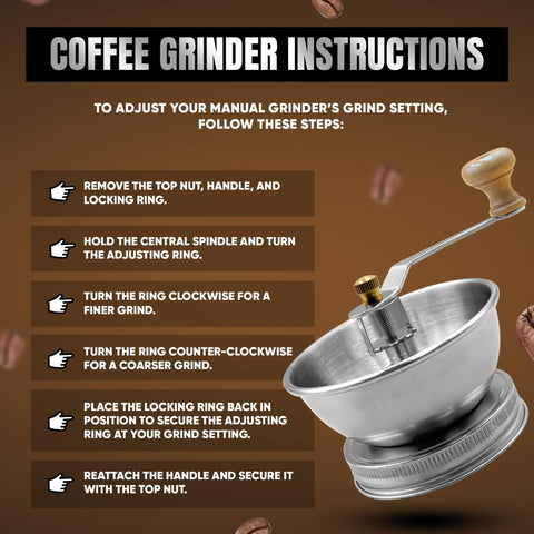 ByteX trusted California-based support team backs your grinder lid purchase.