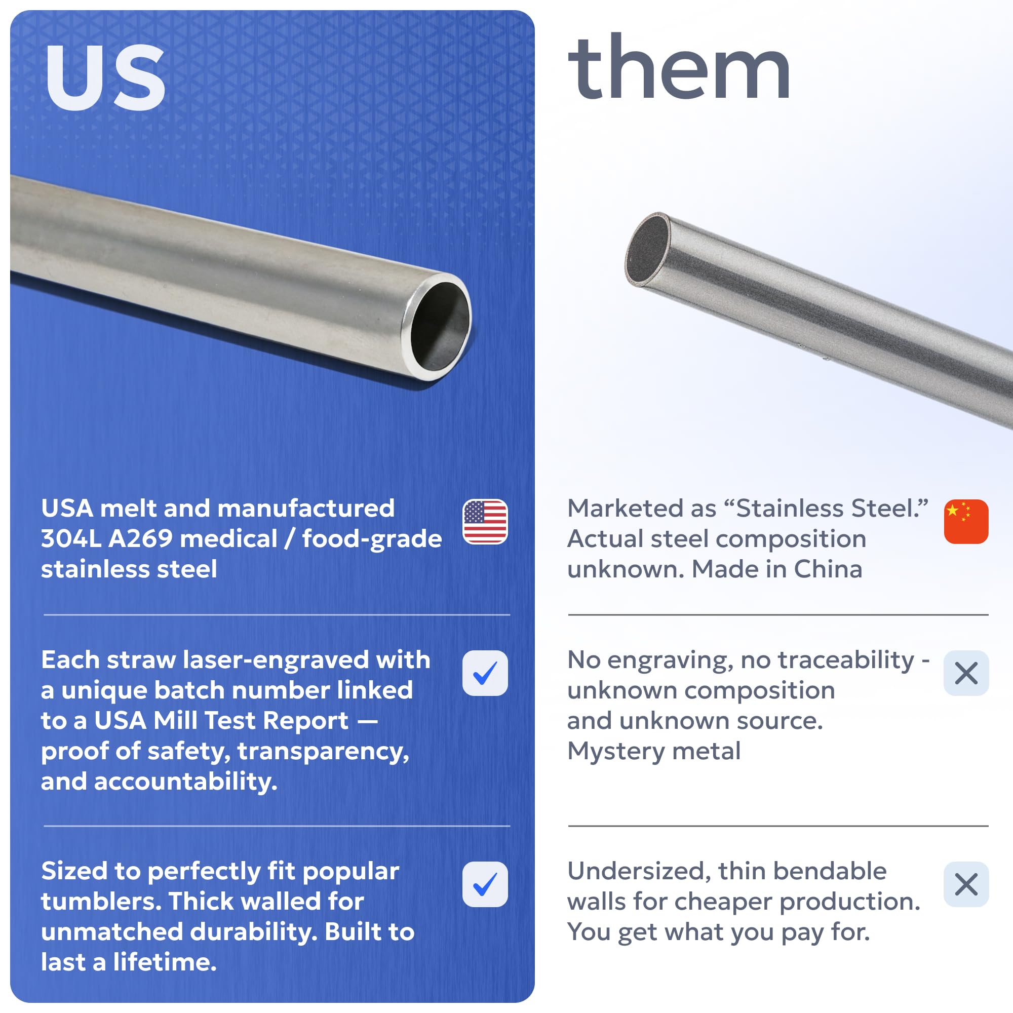Thick-wall Bywater Stainless straw emphasizes durability and long life