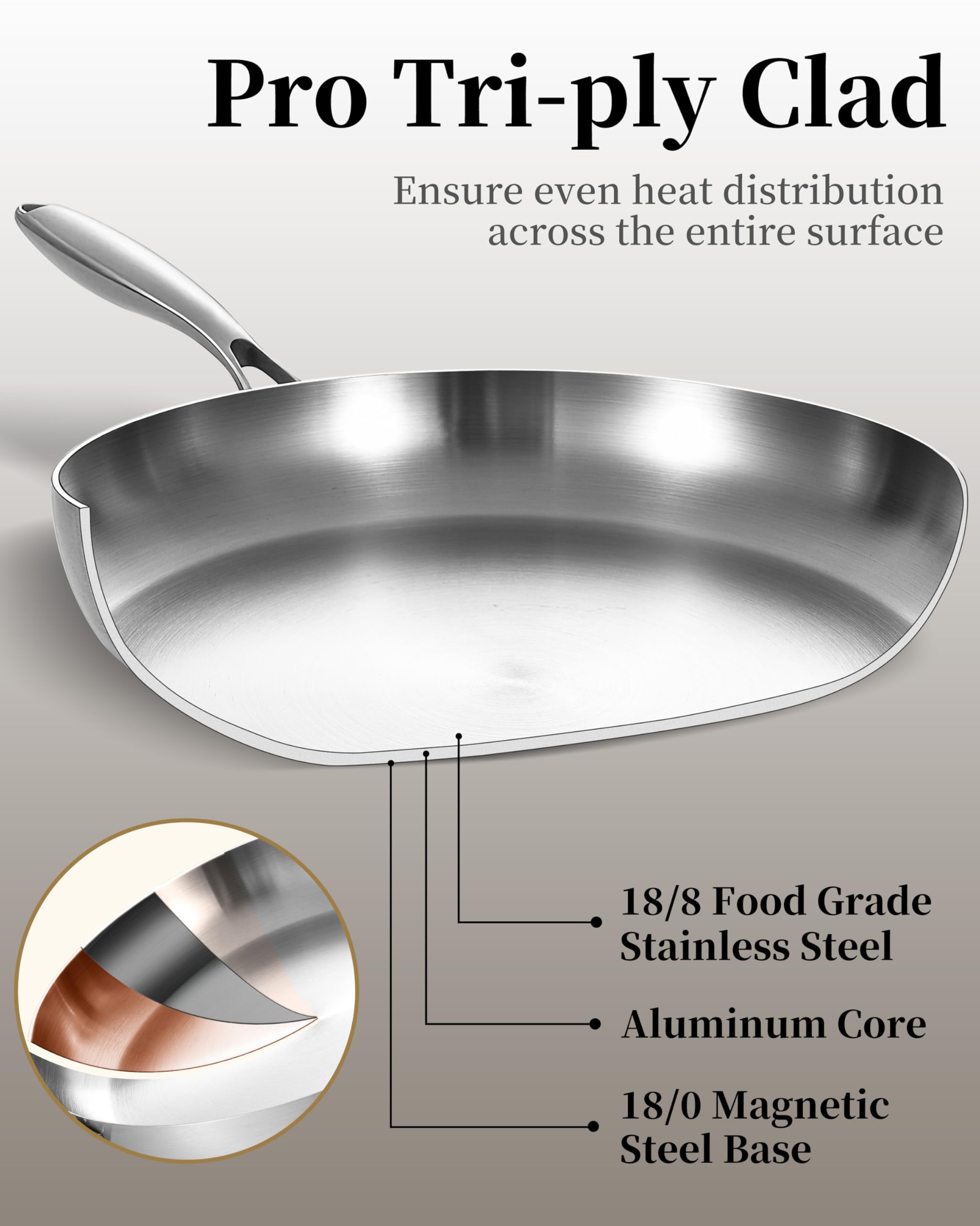 Bzayeat 14-inch tri-ply pan with lid on for moisture retention during braising.