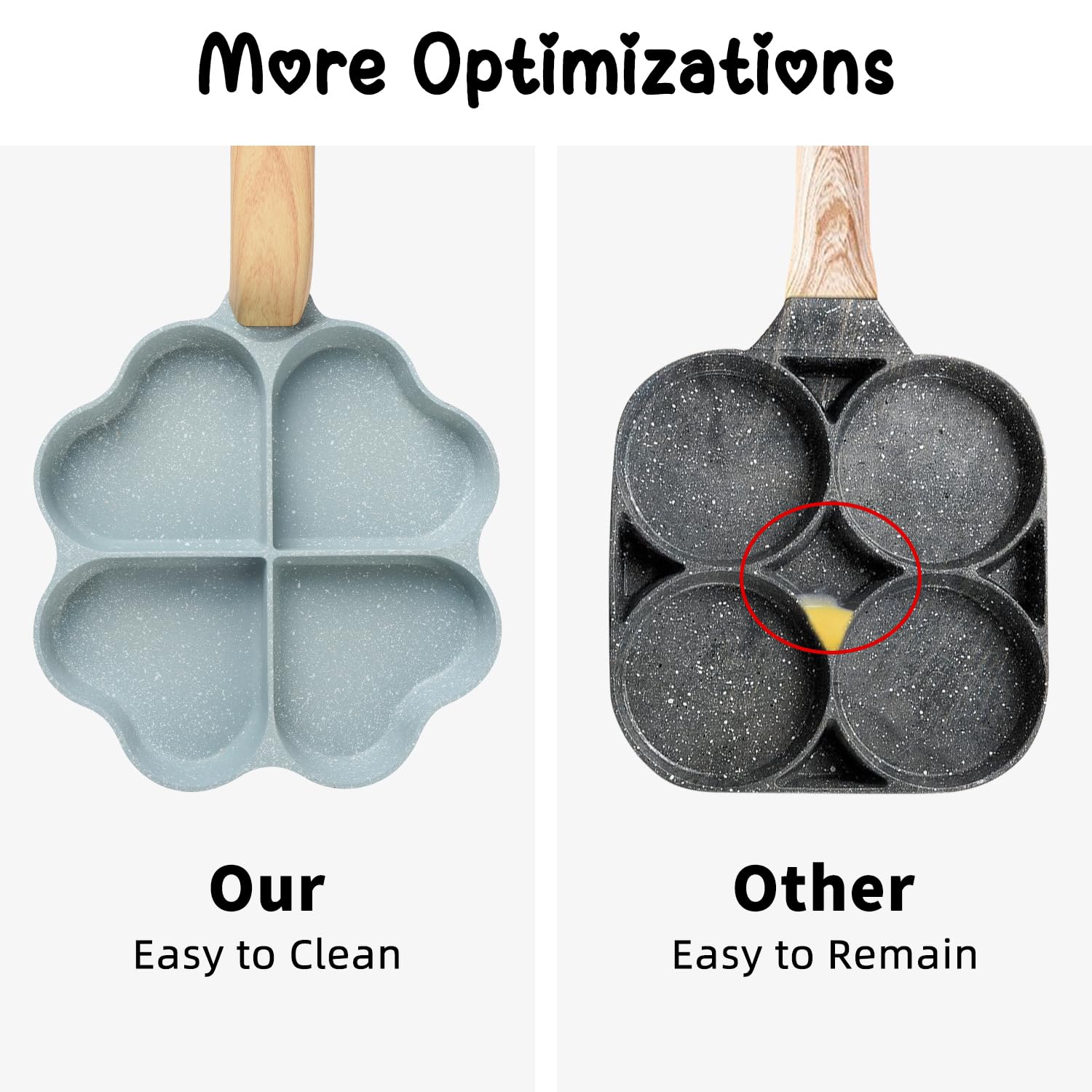 Caannasweis pan on gas and induction cooktop for versatile use