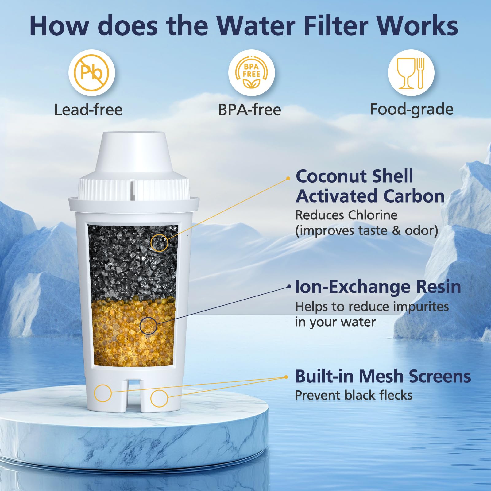 Cabiclean packaging shows NSF certification for reliability