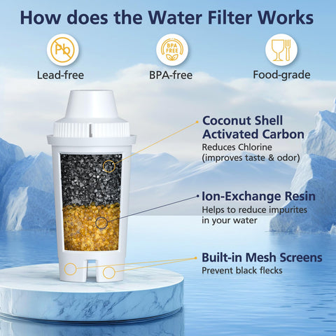 Cabiclean packaging shows NSF certification for reliability