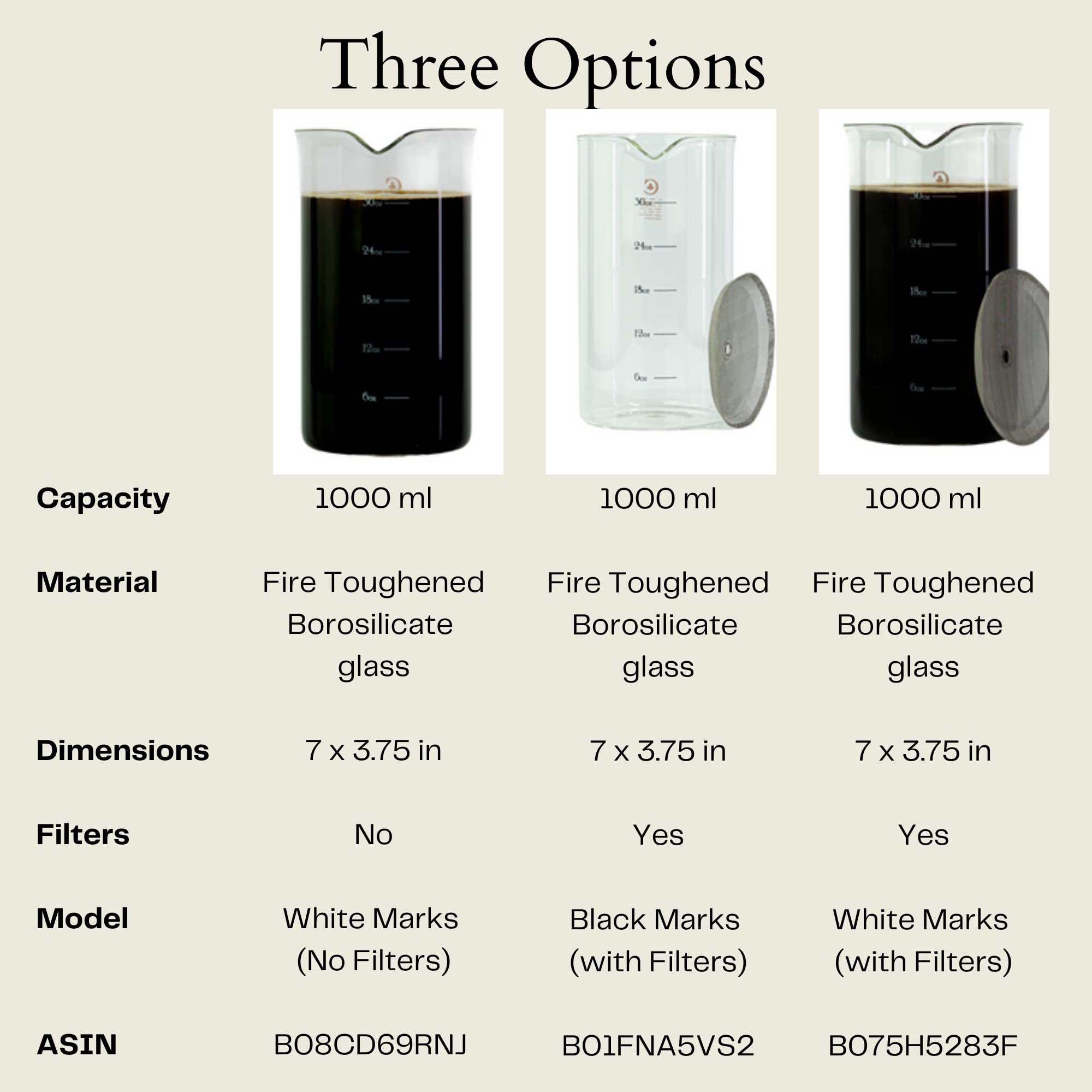 Cafe Crush Club universal-fit design works with Bodum, Starbucks, and more.
